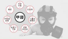 甲醛對(duì)孕婦的危害有多大？如何去除甲醛？