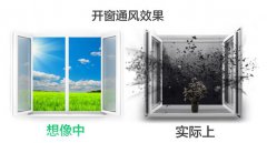 新裝修房子除甲醛，這才是科學的方式