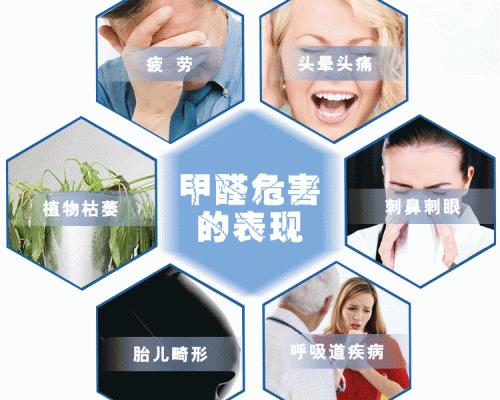 佛山裝修后去除甲醛？