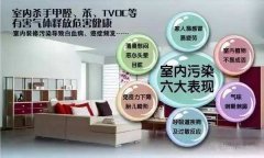 佛山裝修后需通風(fēng)多久才入?。堪肽昴芟兹﹩?？大家都錯了