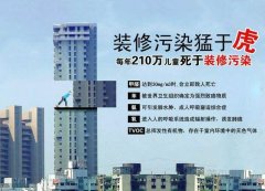 佛山別墅環(huán)保裝修，如何快速清除甲醛？有的確靈驗除甲醛方法